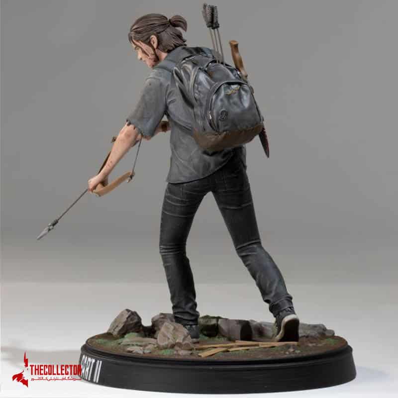 فیگور الی بازی Last of Us part II
